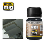 MIG Ammo Enamel Washes | Weathering washes for Railway Models 35ml