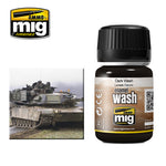 MIG Ammo Enamel Washes | Weathering washes for Railway Models 35ml