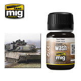 MIG Ammo Enamel Washes | Weathering washes for Railway Models 35ml