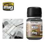 MIG Ammo Enamel Washes | Weathering washes for Railway Models 35ml