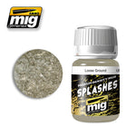 MIG Ammo Splashes | Authentic Mud Splatter Effects for Railway Models 35ml