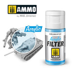 MIG Ammo Acrylic Filter 15ml