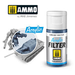 MIG Ammo Acrylic Filter 15ml