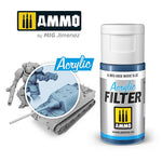 MIG Ammo Acrylic Filter 15ml