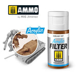 MIG Ammo Acrylic Filter 15ml