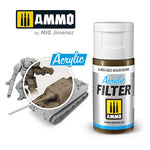 MIG Ammo Acrylic Filter 15ml