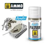 MIG Ammo Acrylic Filter 15ml
