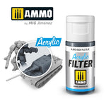 MIG Ammo Acrylic Filter 15ml