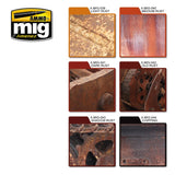 AMMO Rust Effects Acrylic Paint Set MIG7106